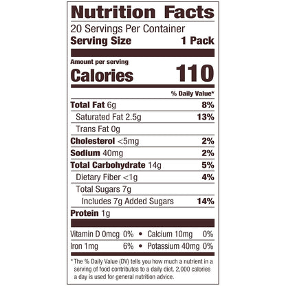 Pepperidge Farm Milano Dark Chocolate Cookies – Portion-Controlled Self-Care Treat for Mindful Snacking, 20 Single-Serve Packs