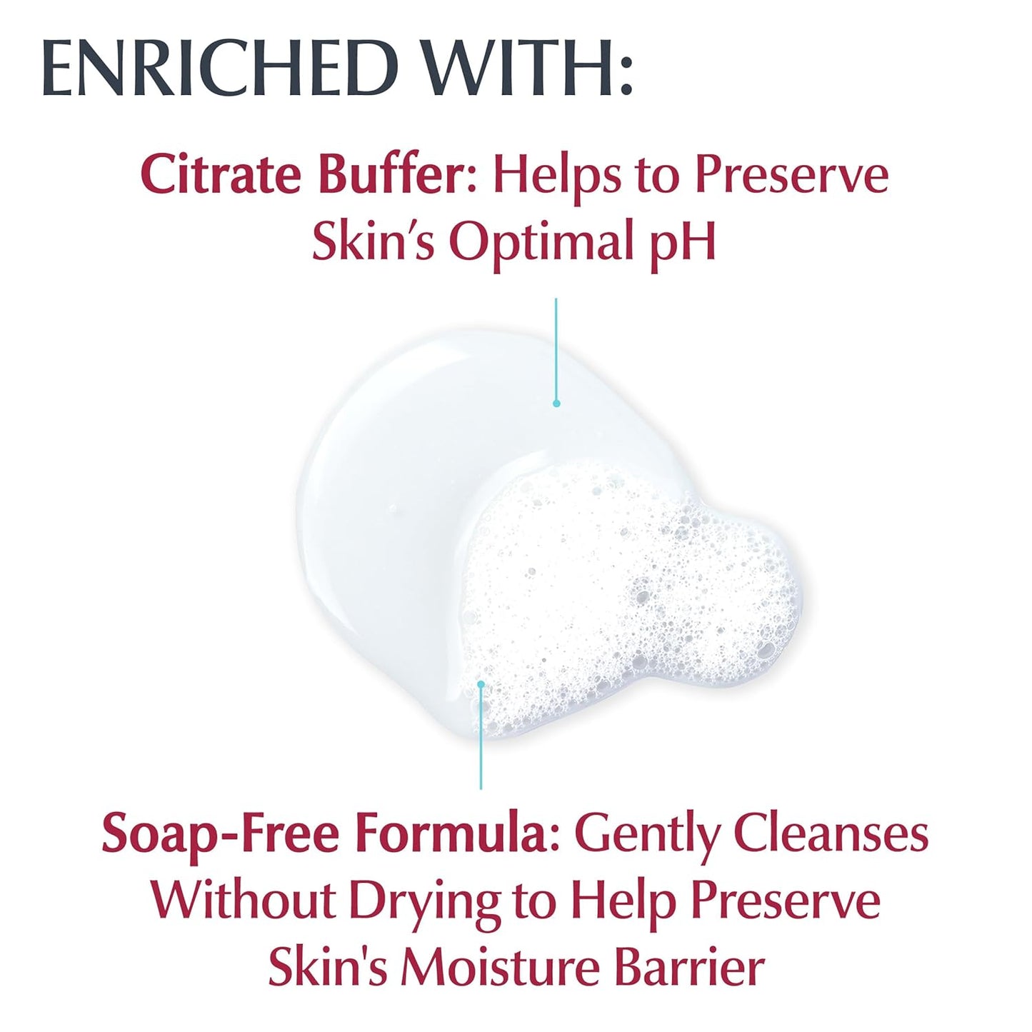 ph balance system designed to preserve optimal skin ph