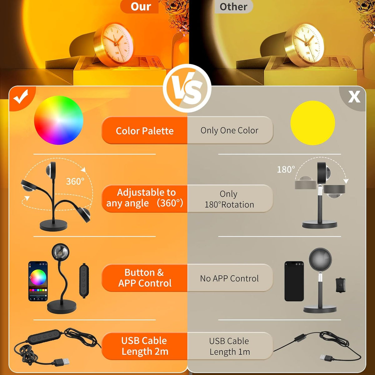 physical remote/button control as backup interface