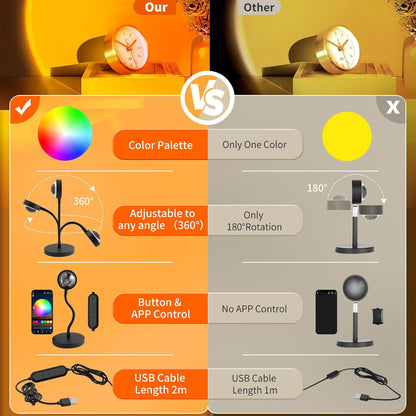 physical remote/button control as backup interface