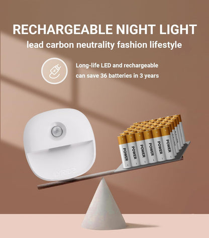 pir motion sensor with 120° detection angle and 10-13 ft range, 30-second auto shutoff