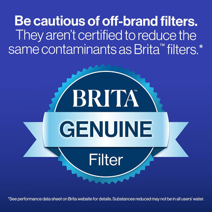 pleated filter technology providing 3x longer life than standard 40-gallon filters
