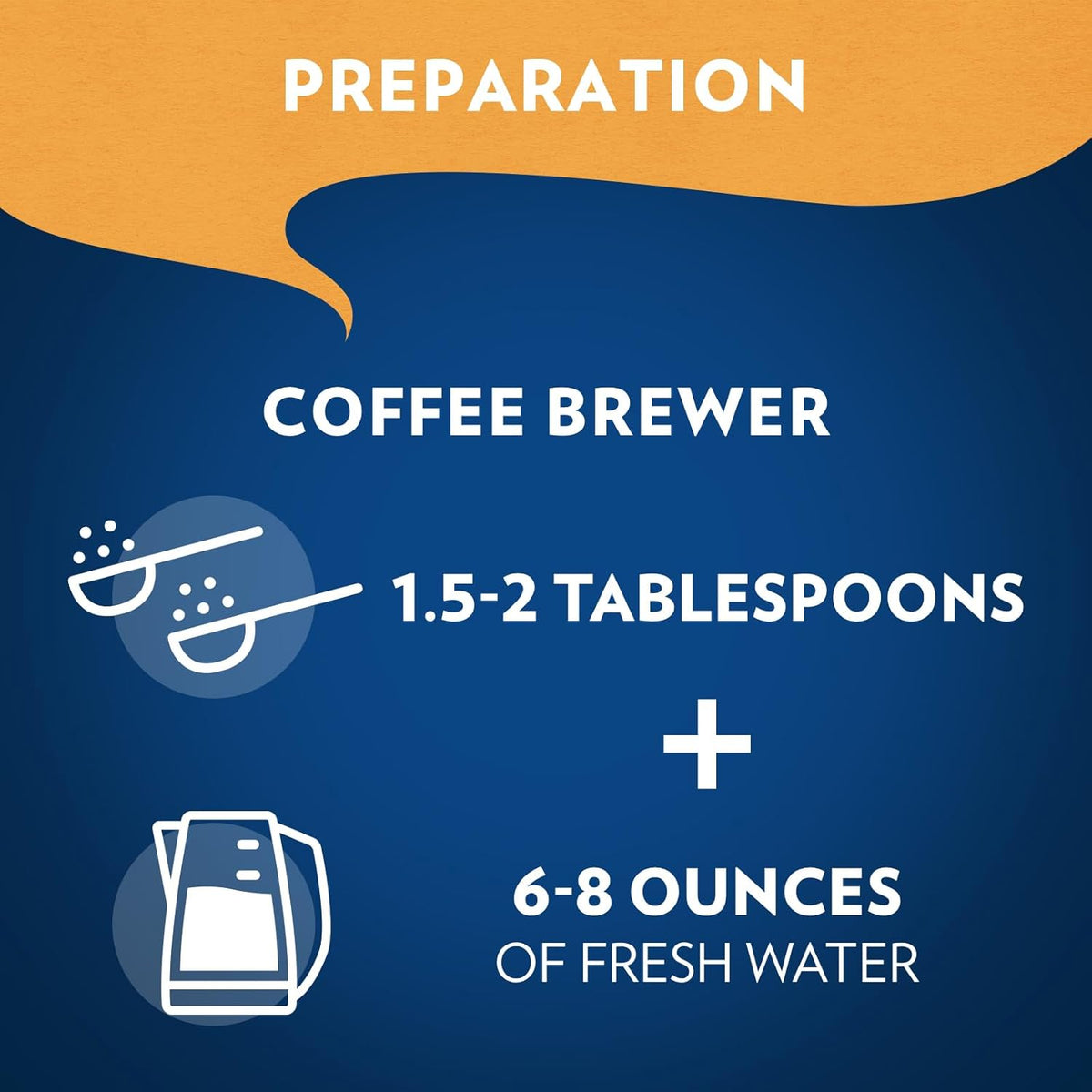 pre-ground texture optimized for drip brewers