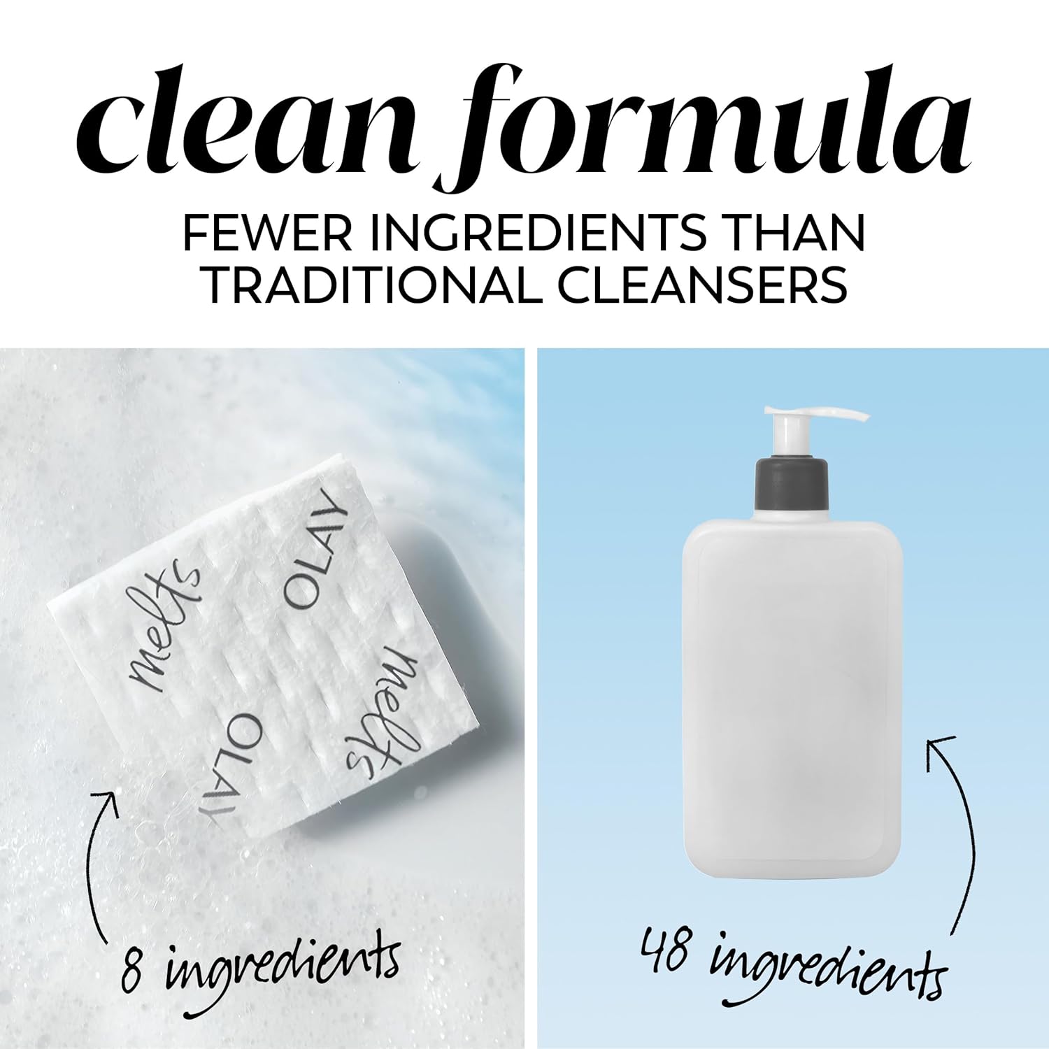 Premium Cleansing Melts – Patented Dissolving Pads with Retinol for Elevated Skincare