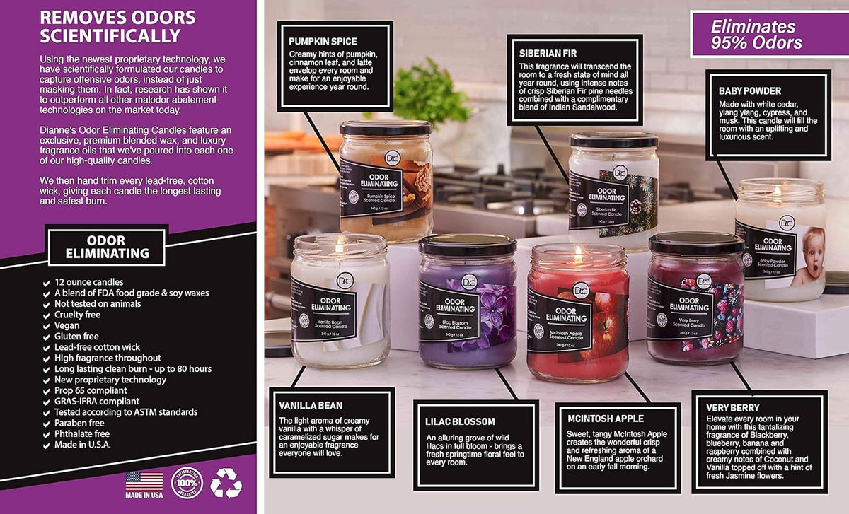 Premium Scented Candle Gift Set, Two Pack Soy Blend in 20+ Scents for Housewarming, Holiday, and Hostess Gifting