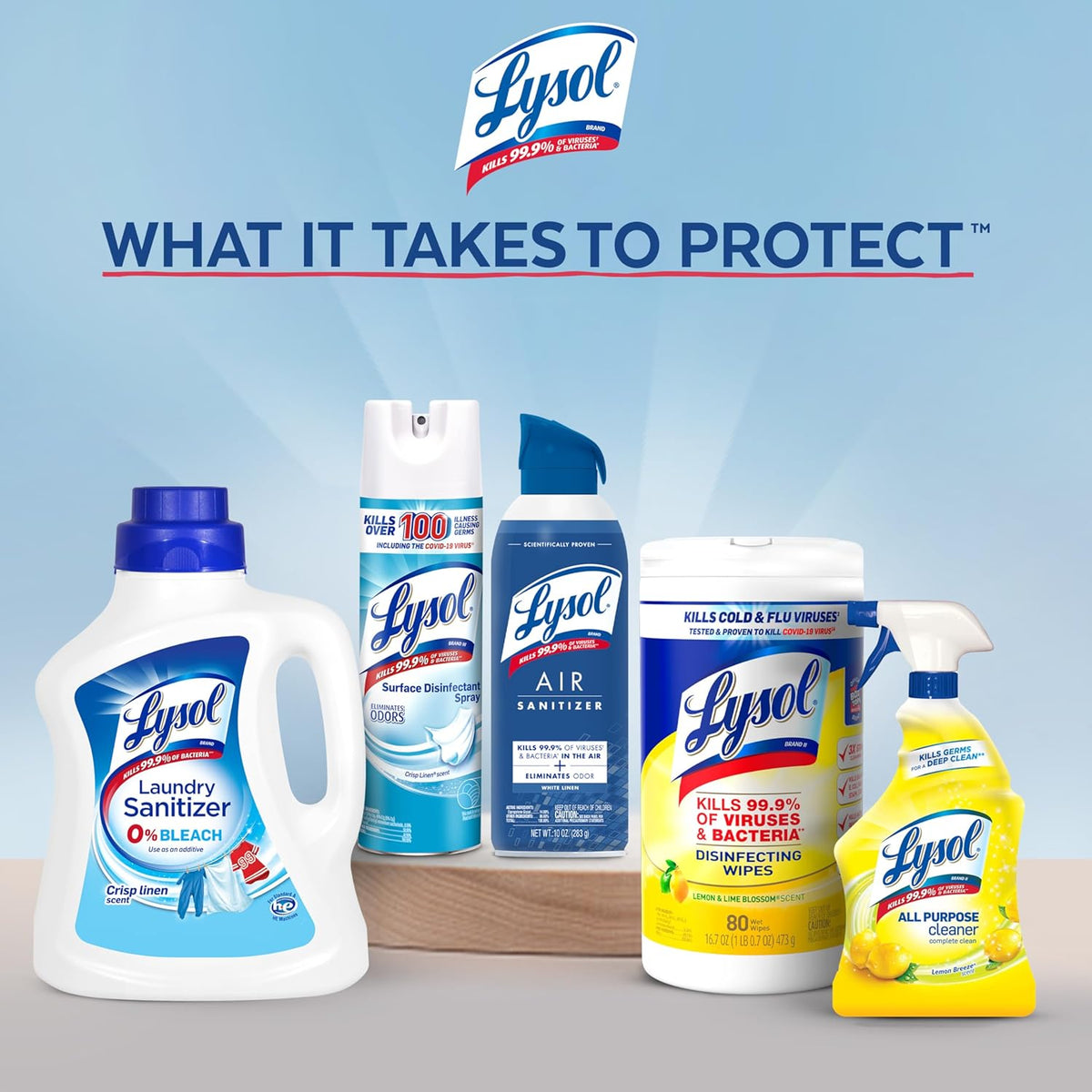 proven to kill 99.9% of airborne viruses (tested on ms2 surrogate for influenza, coronavirus, pneumovirus) in 12 minutes