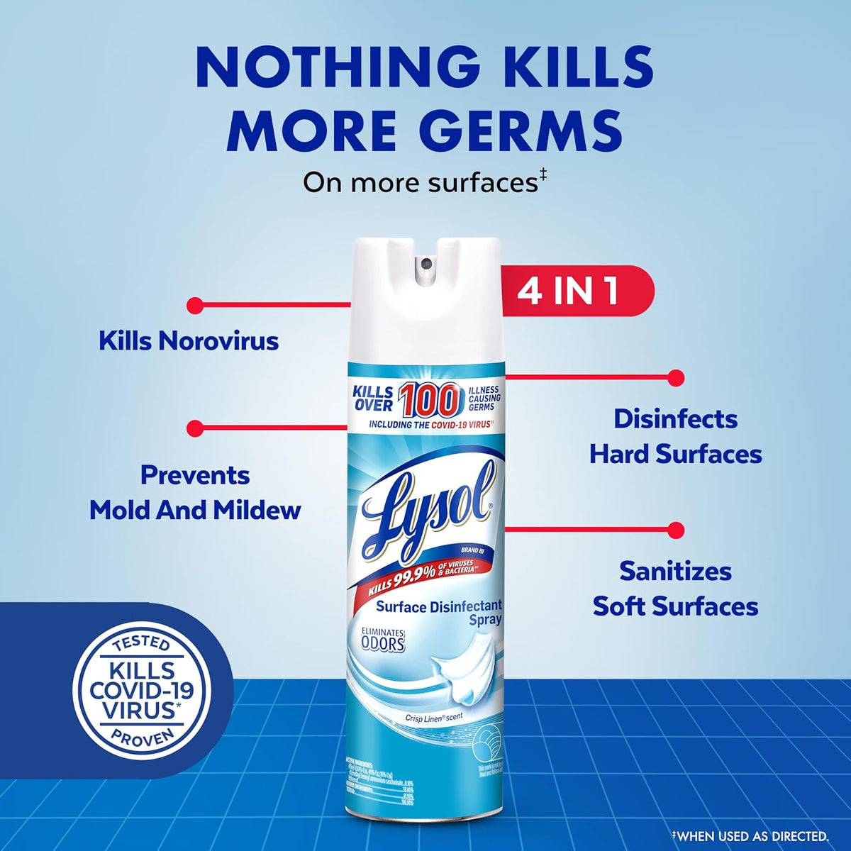 proven to kill 99.9% of viruses and bacteria including sars-cov-2 in 15 seconds