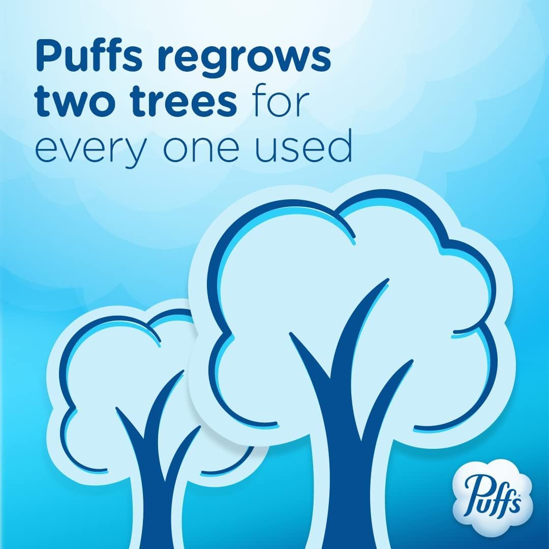 Puffs Plus Lotion Tissues – Family Size Soft Tissues Safe for Daycare and Kids Room Stocking