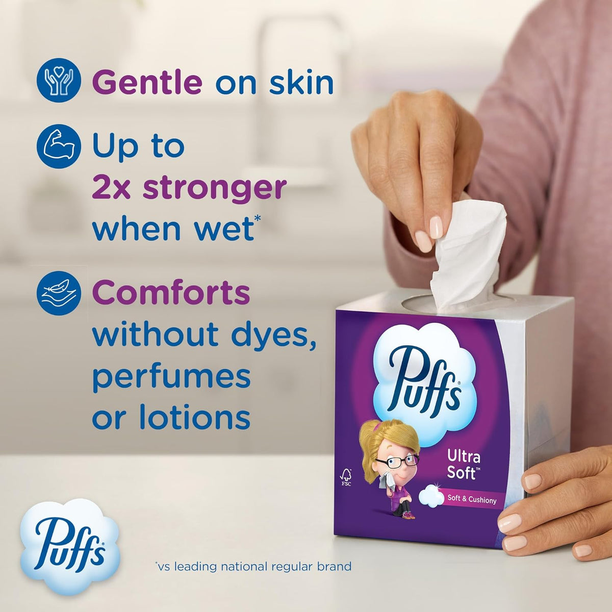 Puffs Ultra Soft Tissue 4-Box Bundle – Thoughtful Care Package for Cold and Flu Season Gifting
