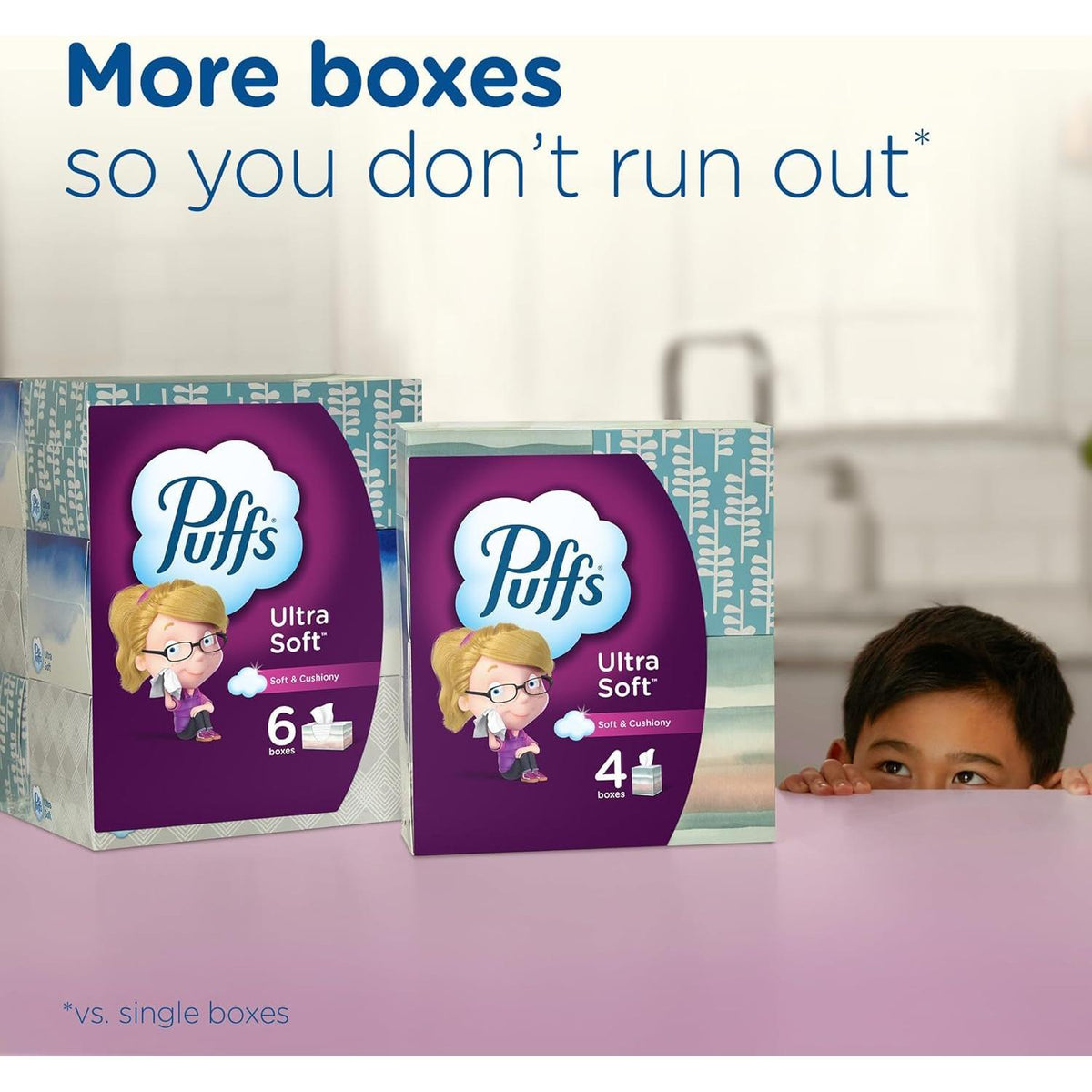 Puffs Ultra Soft Tissue 4-Box Bundle – Thoughtful Care Package for Cold and Flu Season Gifting