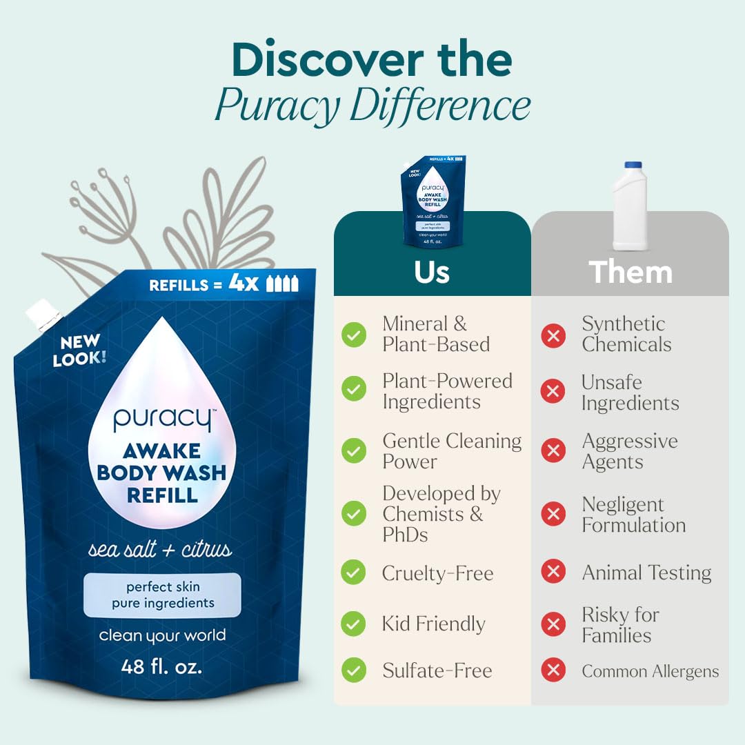 Puracy Scented Body Wash Refill – Invigorating Citrus & Sea Salt Shower Gel for Morning Energy 48 Oz