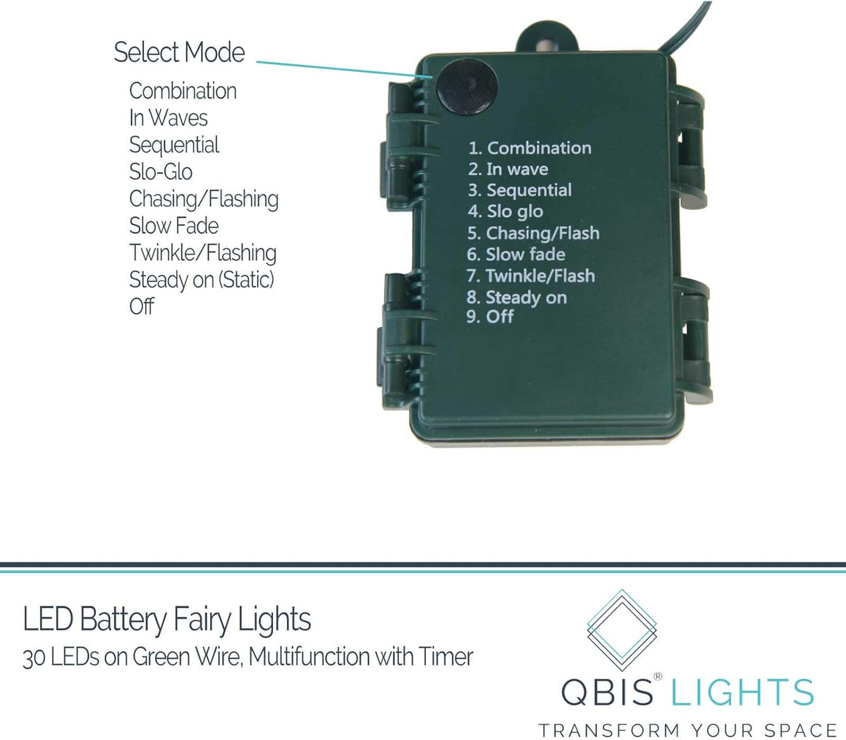 QBIS Weatherproof Fairy Lights – Green Wire Outdoor Lighting for Camping, Picnic Tables, and Tent Canopies