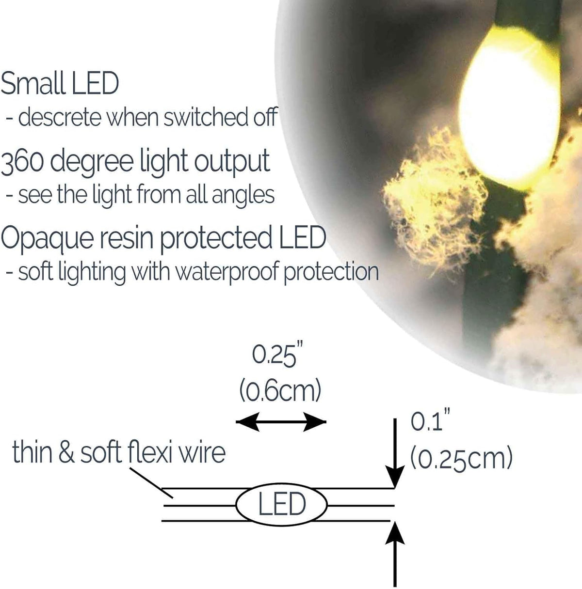QBIS Weatherproof Fairy Lights – Green Wire Outdoor Lighting for Camping, Picnic Tables, and Tent Canopies