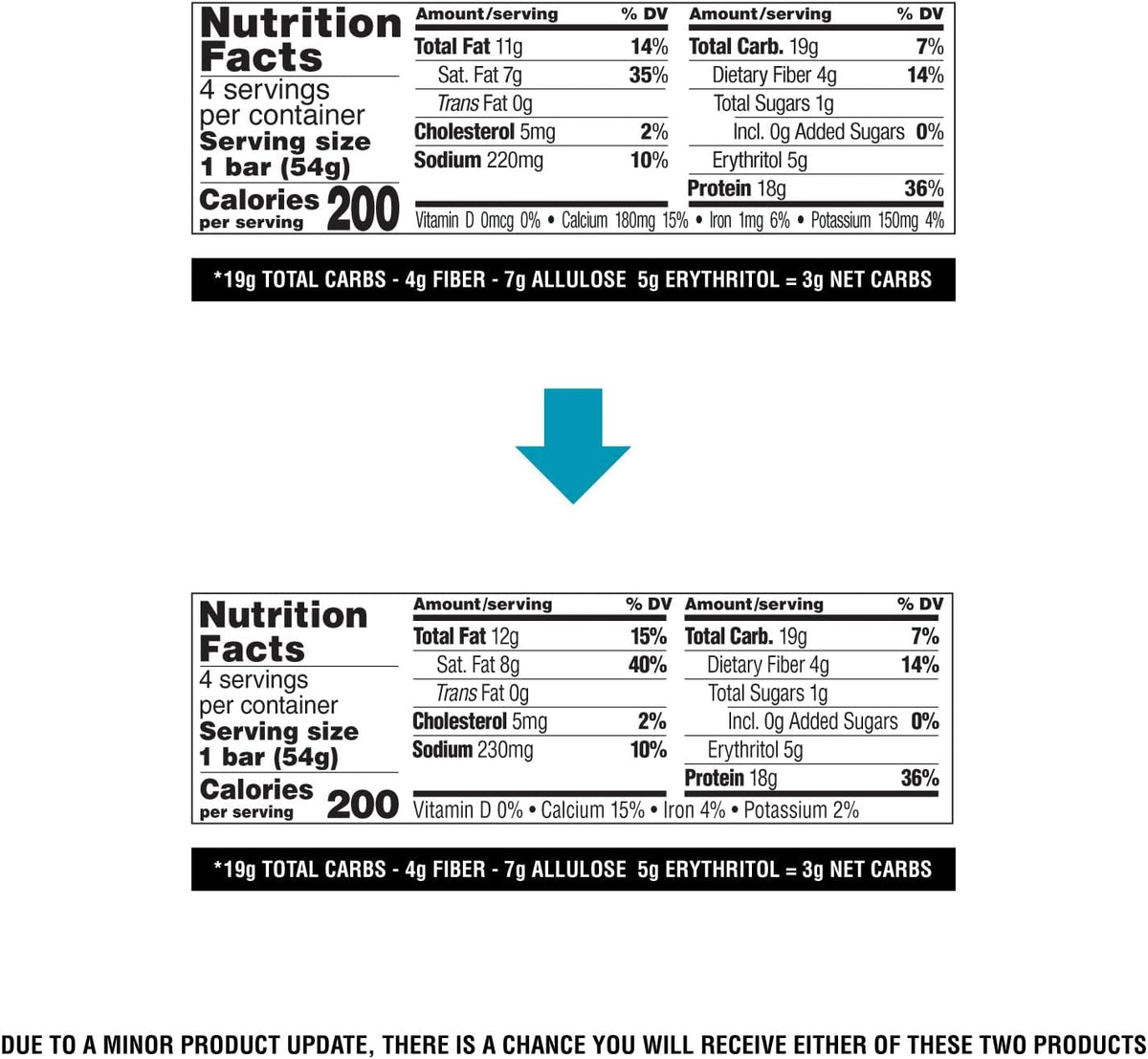 Quest Nutrition Crispy Cookies & Cream Bar – Distraction-Free Fuel for Deep Work Blocks, Gluten Free Individually Wrapped