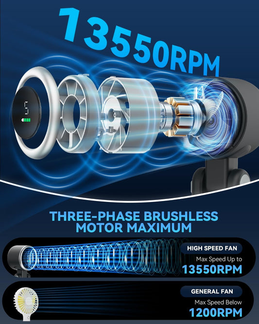 rechargeable battery delivering up to 12 working hours of continuous use