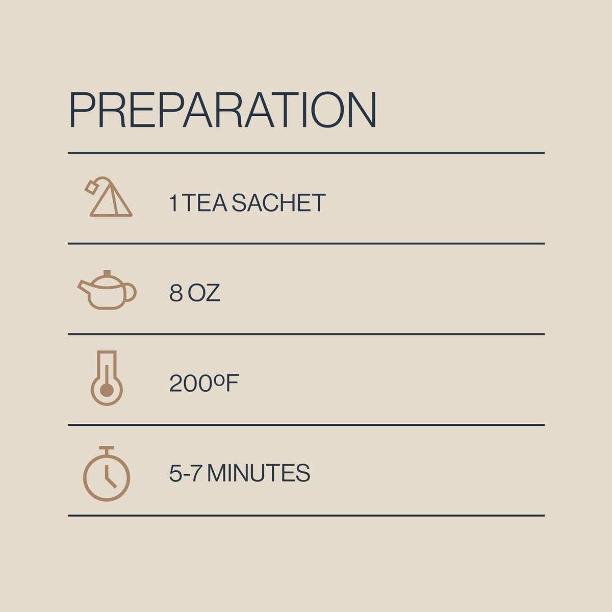 recommended brew of one sachet per 8 oz at 200°f for 5-7 minutes