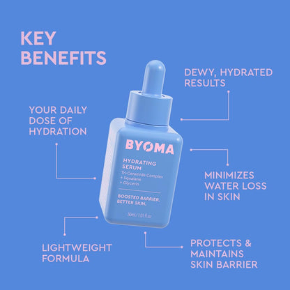 reduces trans-epidermal water loss (tewl) to minimize dryness and flakiness