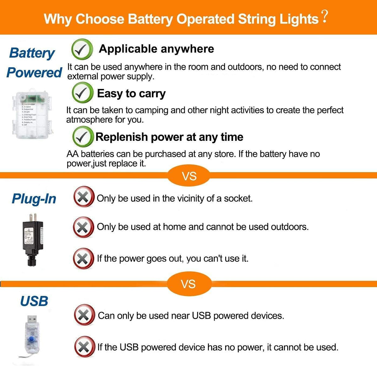 remote control with 8 lighting modes, 10 brightness levels, and timer function
