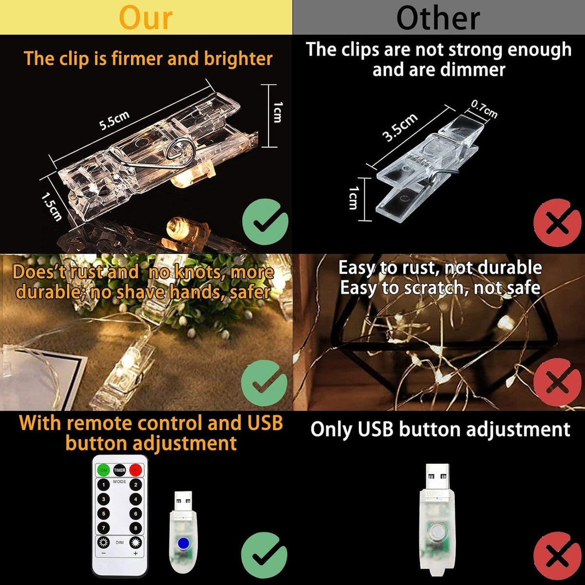 remote control with 8 lighting modes (combination, in wave, sequential, slo glo, chasing/flash, slow fade, twinkle/flash, steady on)