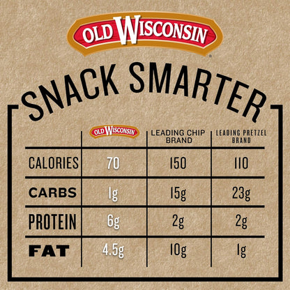 resealable 6-ounce pouch for portion control and freshness