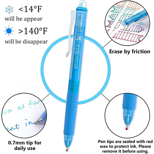 retractable side-click mechanism (no cap to lose)
