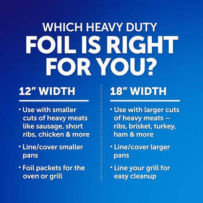 Reynolds Wrap Heavy Duty Aluminum Foil Roll – Outdoor Grill Foil for Backyard BBQ and Patio Cookouts