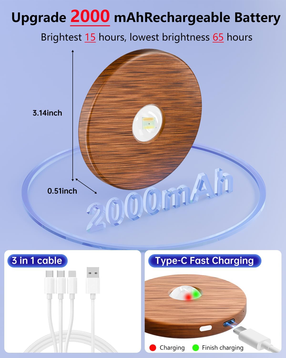 rf remote with 78 ft range, controls up to 50 puck lights, with 30/60/120 min auto-off timer