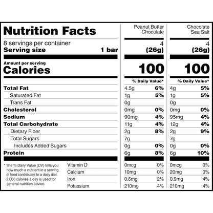 RXBAR Minis Protein Bars – Car Cup Holder Snack for Road Trips, Compact 6g Protein Bites