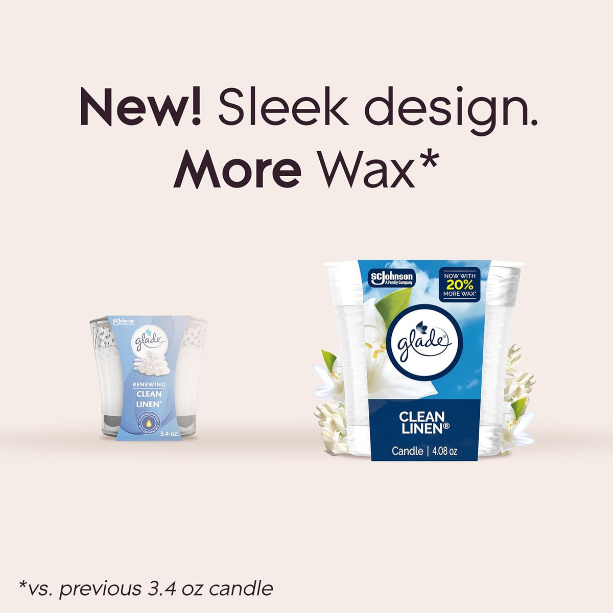scent profile: crisp air, fresh laundry, and lily of the valley (clean linen variant)