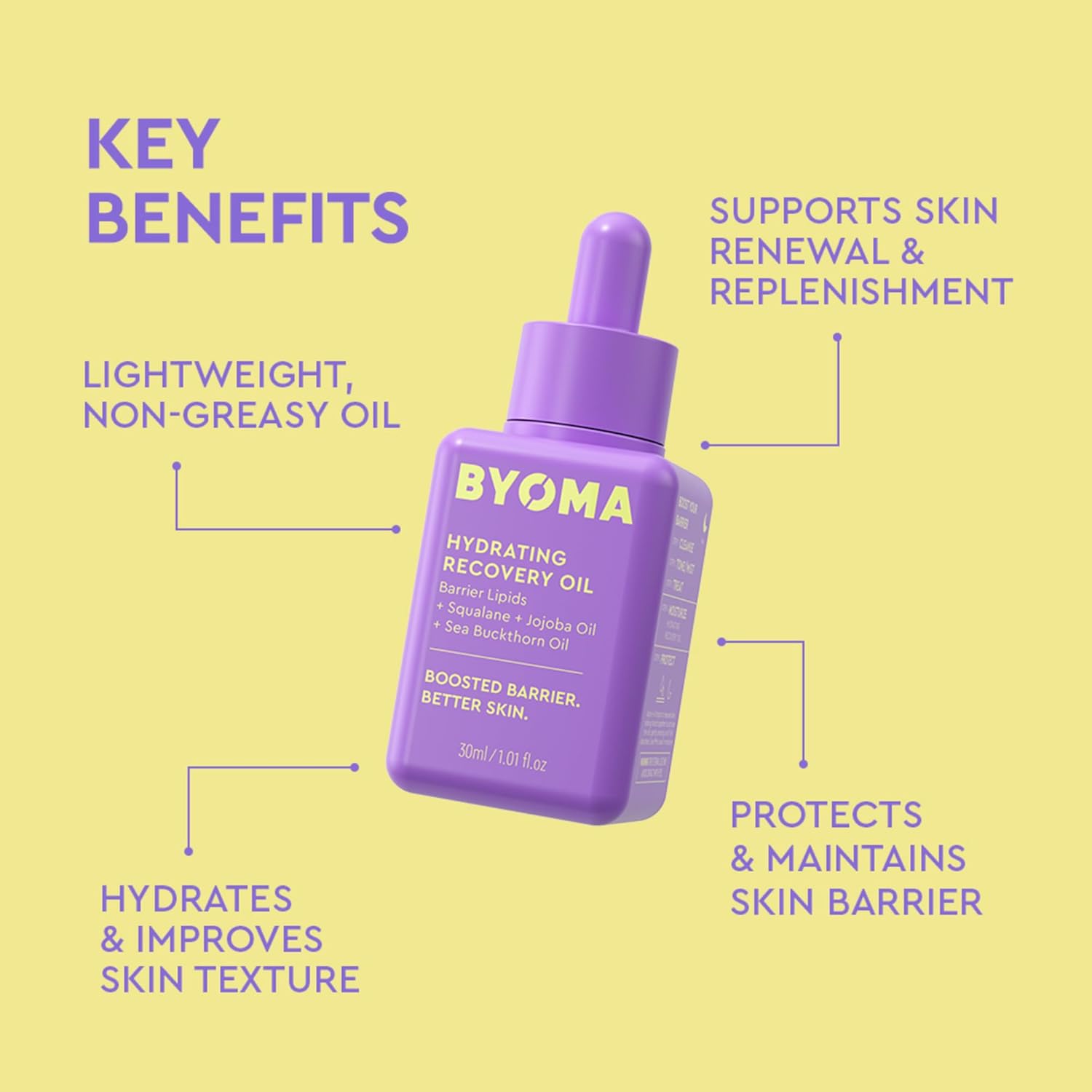 seabuckthorn oil for nutrient-dense nourishment and radiance