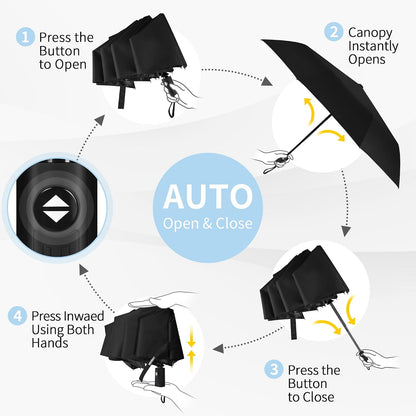 Seniny Windproof Umbrella – Versatile Birthday Gift for Moms and Urban Professionals, Auto Open