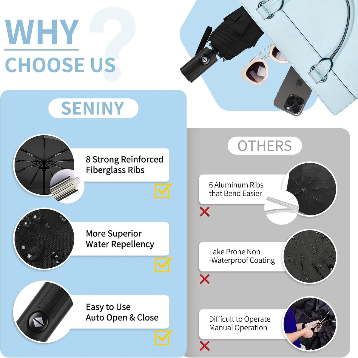Seniny Windproof Umbrella – Versatile Birthday Gift for Moms and Urban Professionals, Auto Open