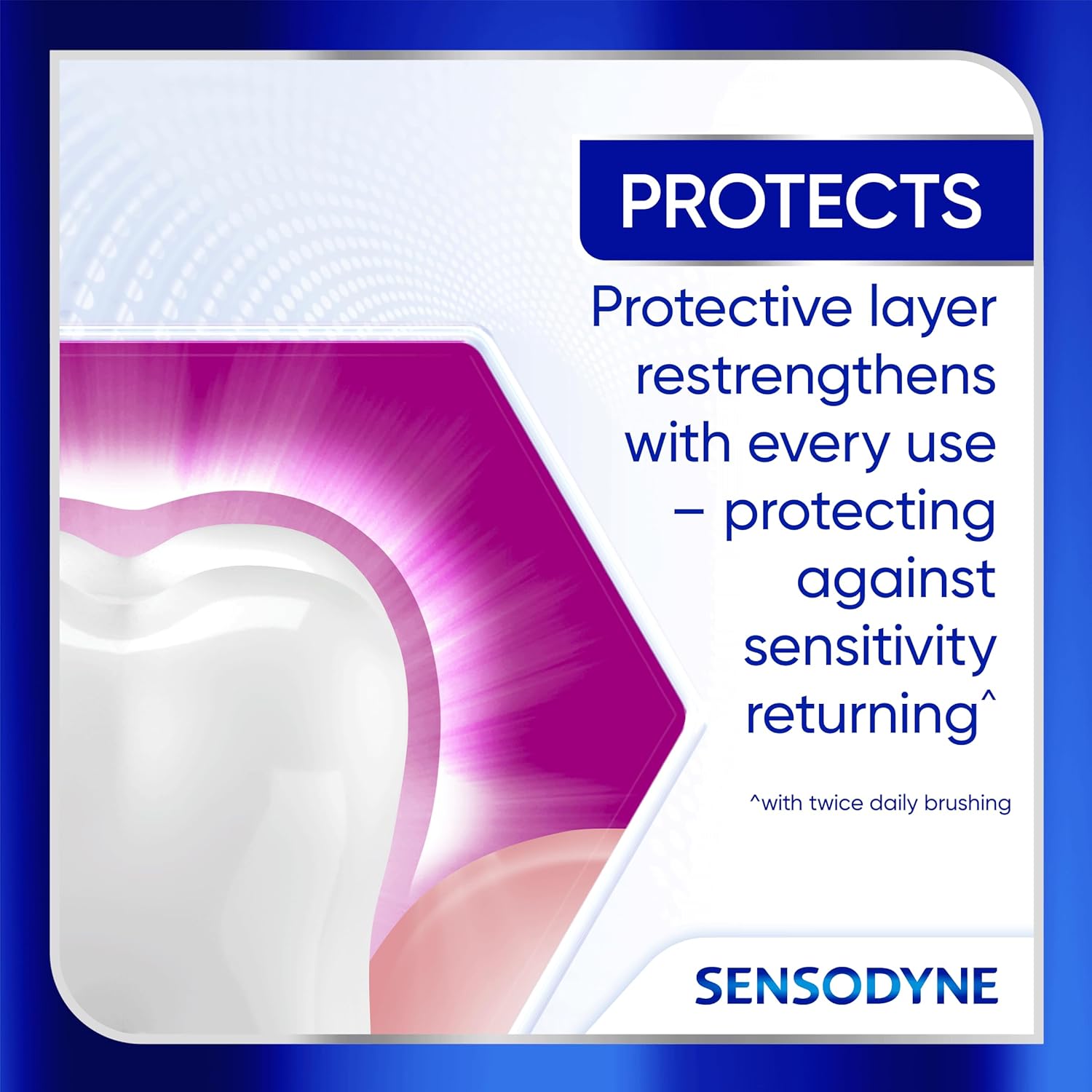 Sensodyne Clinical Repair Whiten & Shine Toothpaste – Self-Care Dental Ritual for Sensitive Teeth, 2.3 oz Daily Mint