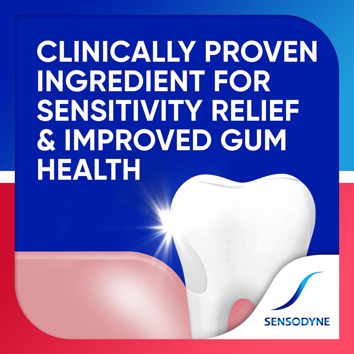Sensodyne Premium Sensitivity & Gum Toothpaste – Clinical-Grade Formula for Elevated Oral Care