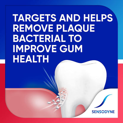 Sensodyne Premium Sensitivity & Gum Toothpaste – Clinical-Grade Formula for Elevated Oral Care