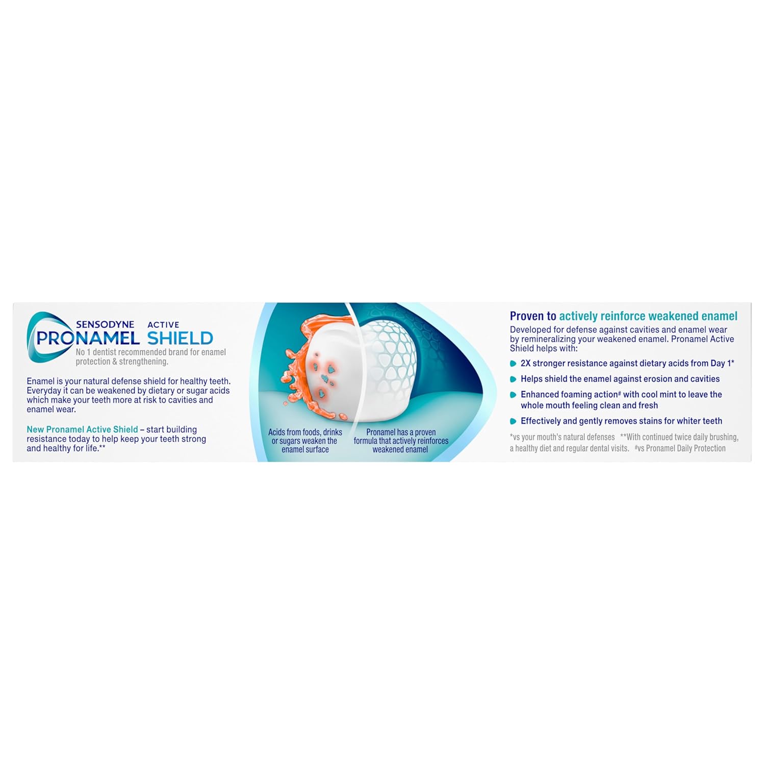 Sensodyne Pronamel Active Shield Whitening Toothpaste, Cool Mint – Daily Enamel Care Ritual for Sensitive Teeth, 3.4 oz (Pack of 3)