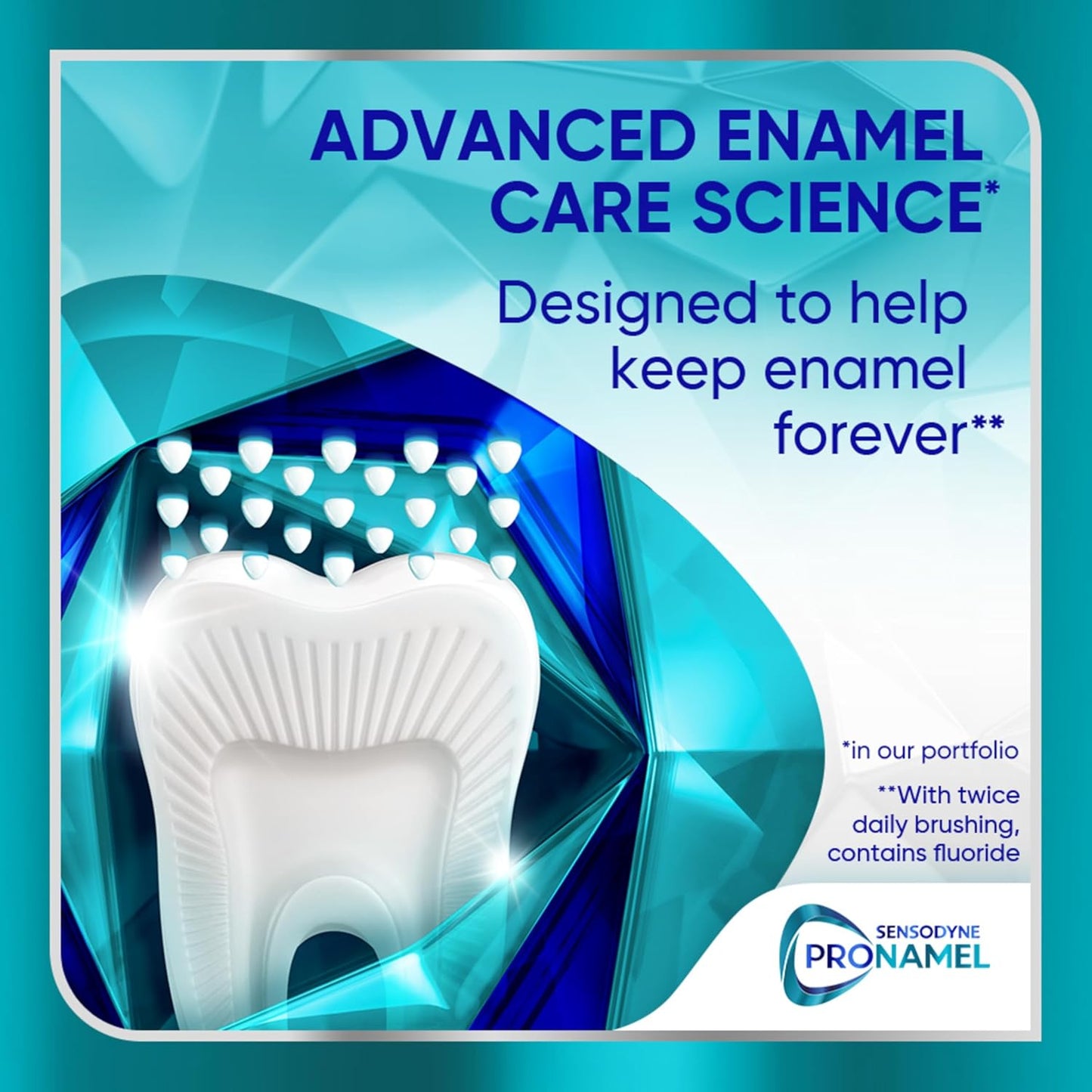 Sensodyne Pronamel Clinical Enamel Strength Toothpaste – Citrus Fresh Mint for a Calming Morning Brushing Ritual