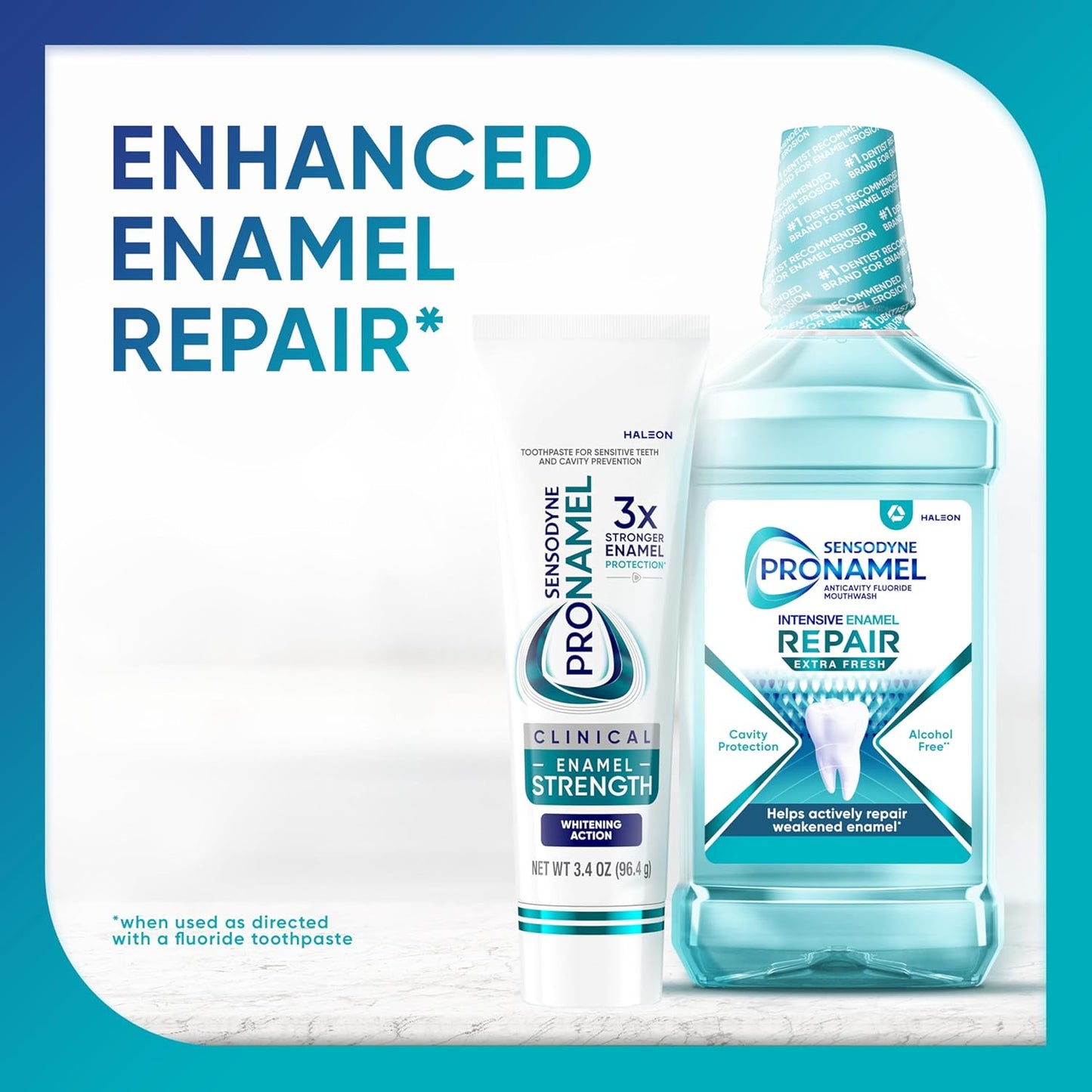 Sensodyne Pronamel Clinical Enamel Strength Toothpaste – Citrus Fresh Mint for a Calming Morning Brushing Ritual