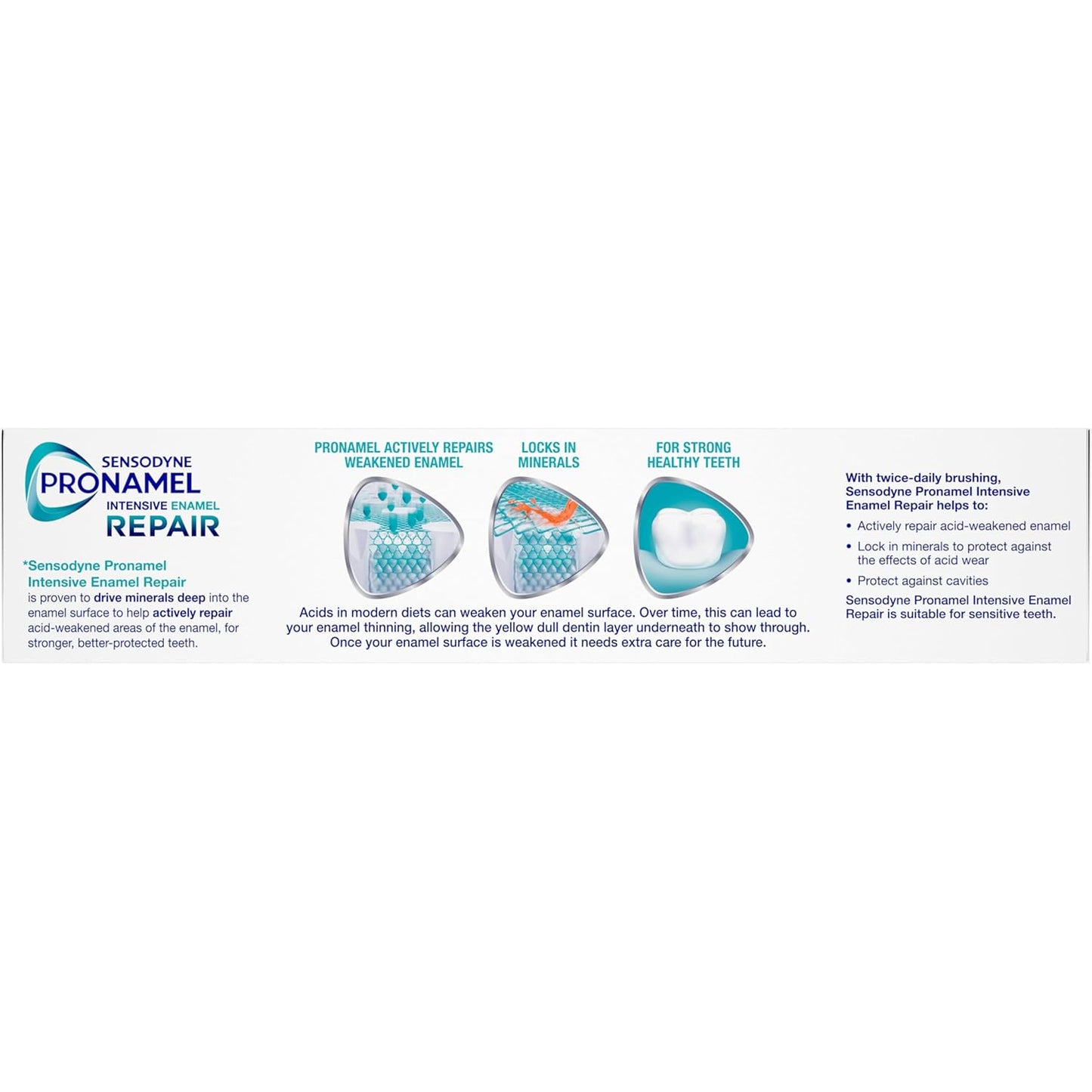 Sensodyne Pronamel Intensive Enamel Repair – Safe, Fluoride-Based Sensitive Teeth Toothpaste for Families, 4-Pack