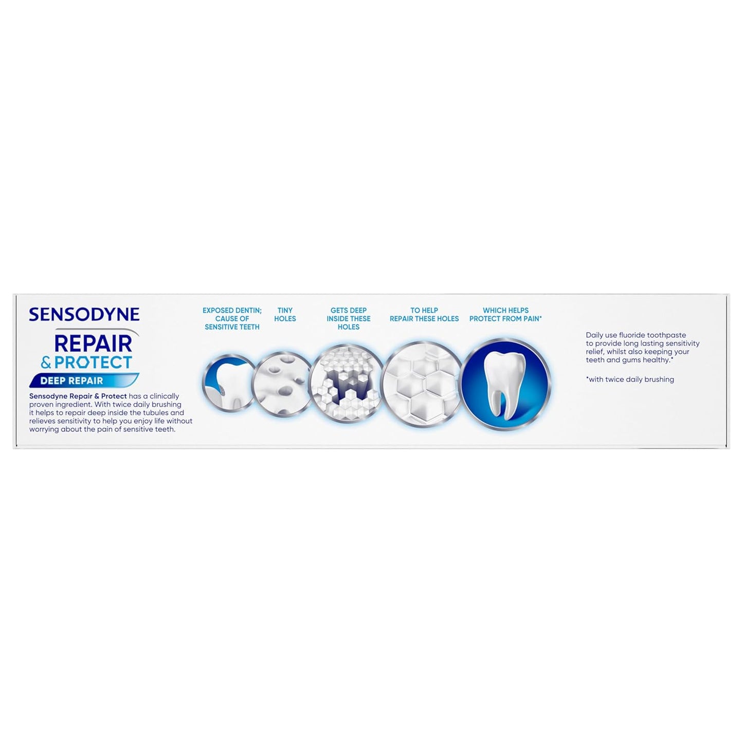 Sensodyne Repair and Protect Whitening Toothpaste – One Simple Solution for Sensitivity and Cavity Protection