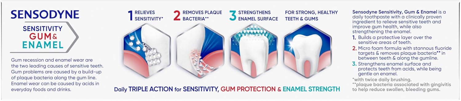 Sensodyne Sensitivity Gum and Enamel Toothpaste – Soothing Triple Protection Paste for Mindful Nightly Brushing, 3.4 oz Tubes 3-Pack