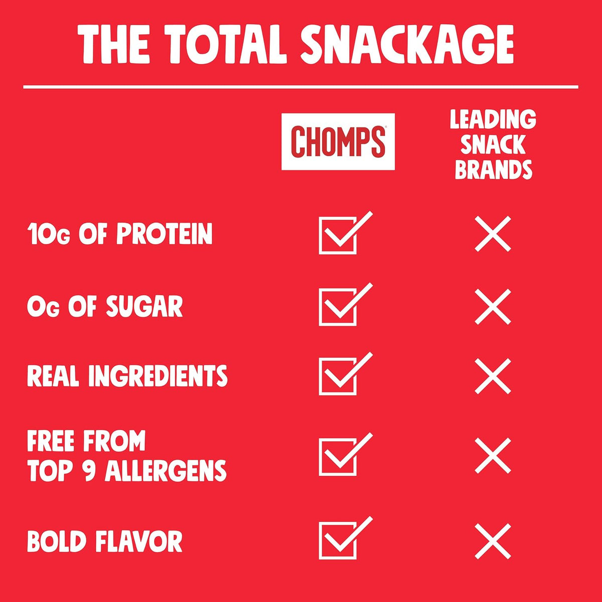 seven flavor variants across the product line: original, jalapeno, italian style, sea salt, taco, habanero, and smoky bbq