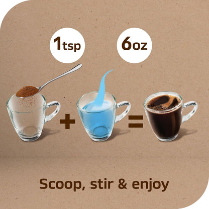 simple 1-teaspoon-per-6-oz ratio for repeatable cup strength