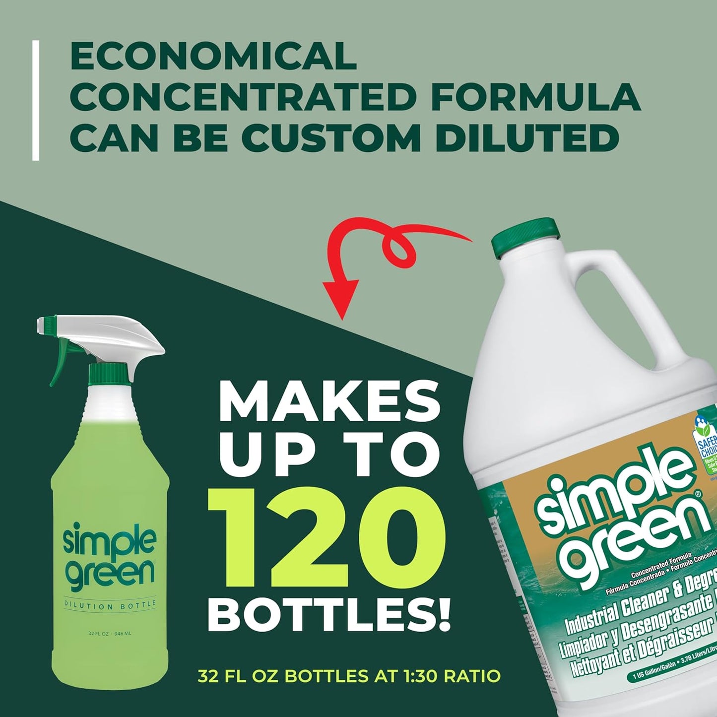 Simple Green Industrial Cleaner and Degreaser – Driveway and Concrete Degreaser for Outdoor Heavy-Duty Cleaning, 1 Gallon