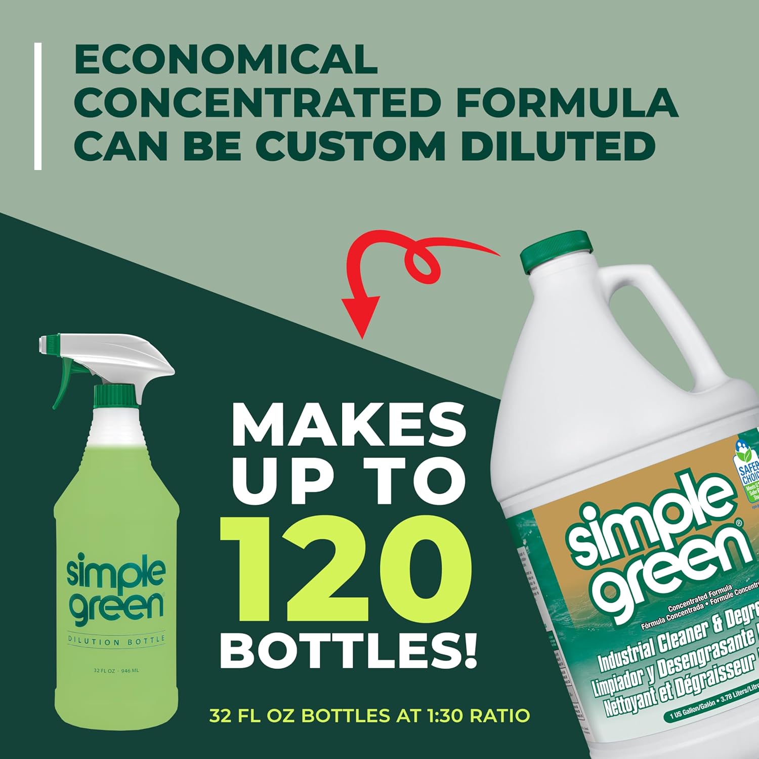 Simple Green Industrial Cleaner and Degreaser – Driveway and Concrete Degreaser for Outdoor Heavy-Duty Cleaning, 1 Gallon