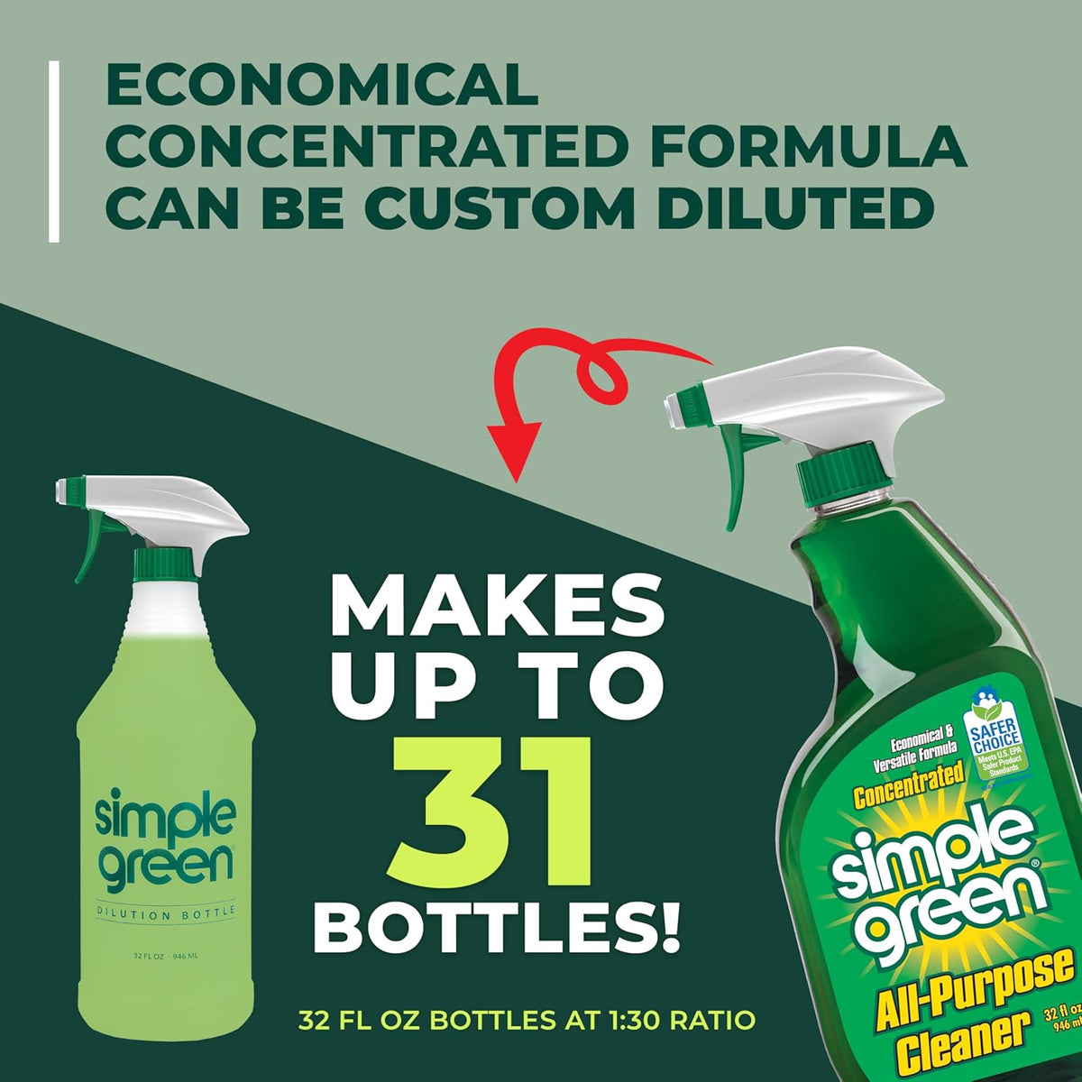 Simple Green Multi-Surface Formula – Camping Gear, Cooler, and Grill Cleaner for Open-Air Living