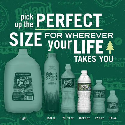 single-ingredient formulation (spring water) with no additives