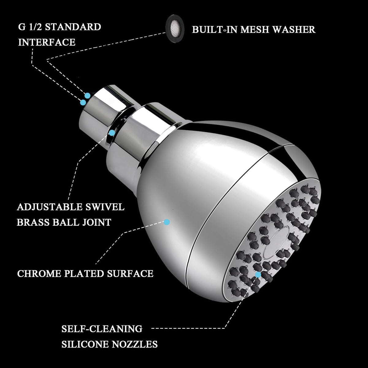 single rain setting designed for full-body coverage