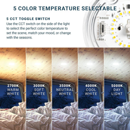 slim 4.5-inch low-profile surface-mount design