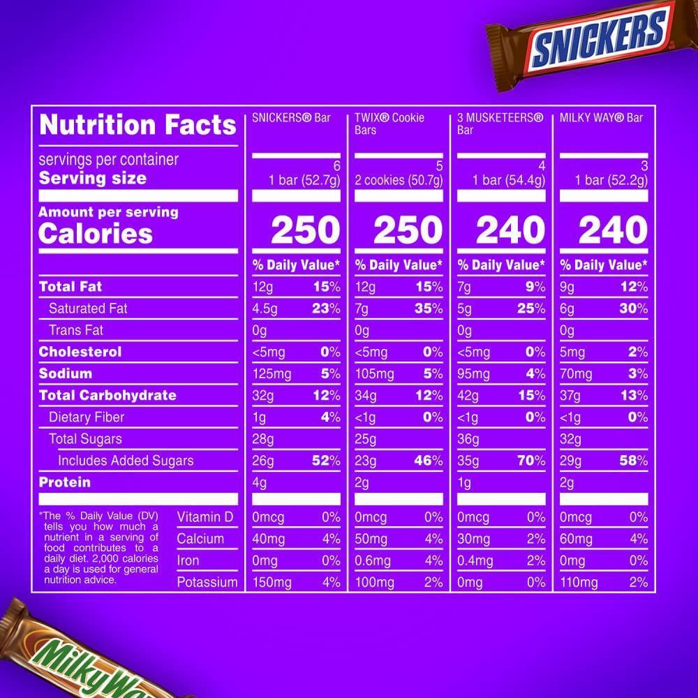 SNICKERS, TWIX, 3 MUSKETEERS, MILKY WAY Kosher Chocolate Bar Variety Pack for Playdates, Piñata Stuffing, and Kids Party Favors, 18 ct